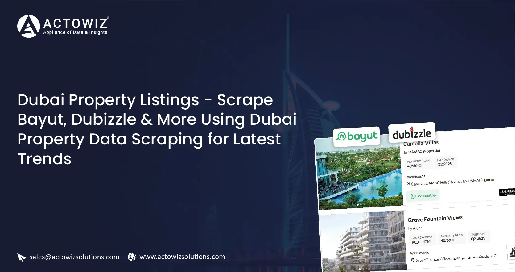 How to Maximize ROI with Customizable E-commerce Dashboards